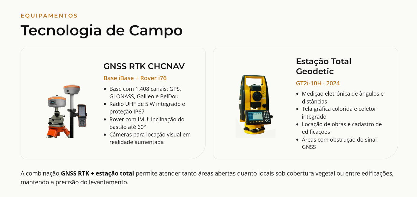 Equipamentos: GNSS RTK CHCNAV iBase + Rover i76 e estação total Geodetic GT2i-10H